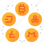 Immediate Atom - Embarque em sua jornada com Immediate Atom hoje.